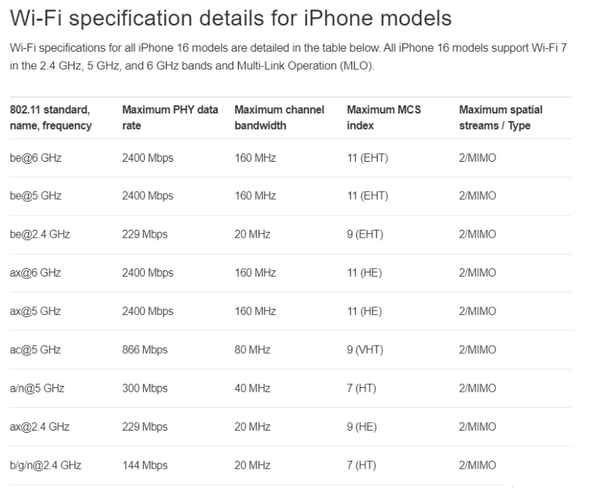 玛多苹果手机维修分享苹果 iPhone 16 Pro / Max 拆解 
