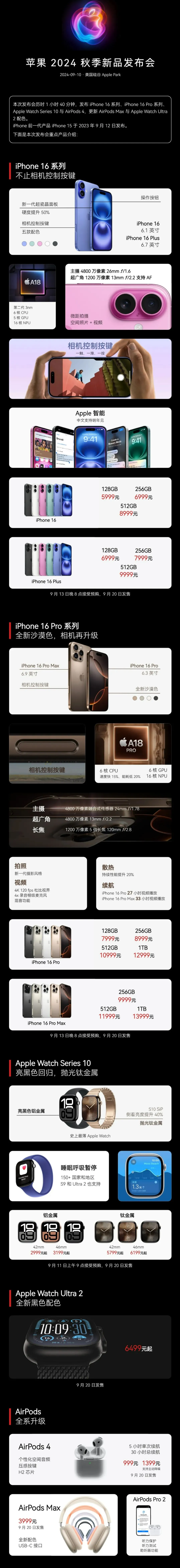 玛多苹果手机维修分享iPhone 16 / Pro 登场、手表耳机齐换代 